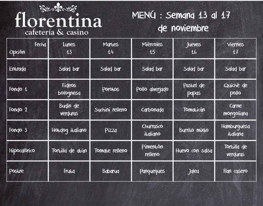 Menu Nov Colegio Particular Leonardo Da Vinci